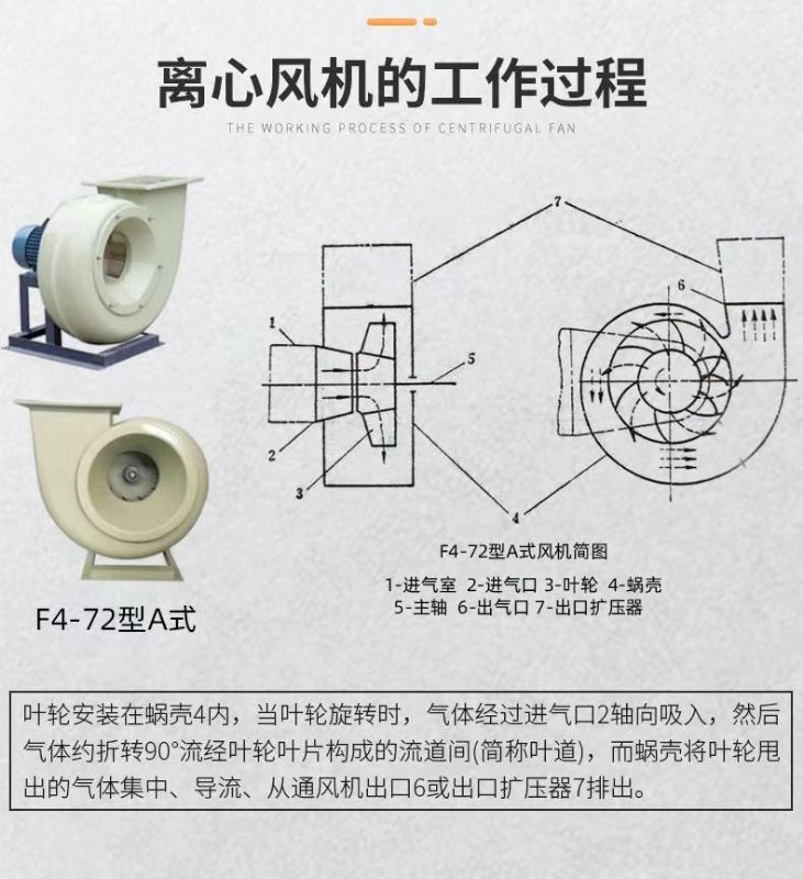 山東噴淋塔工業(yè)設(shè)備，廢氣處理水污染防治工程.jpg